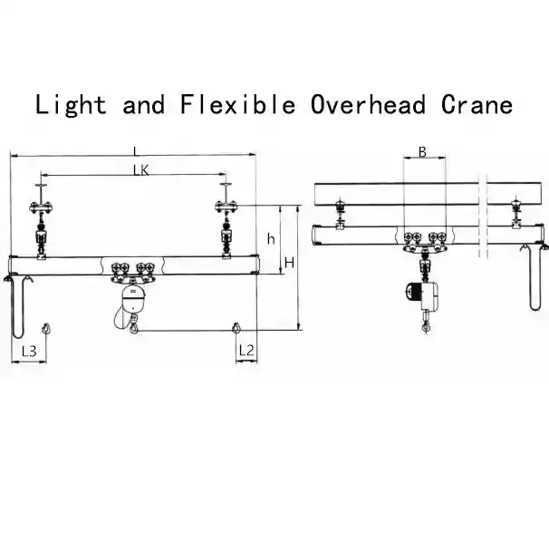 Flexible Modular Lifting System